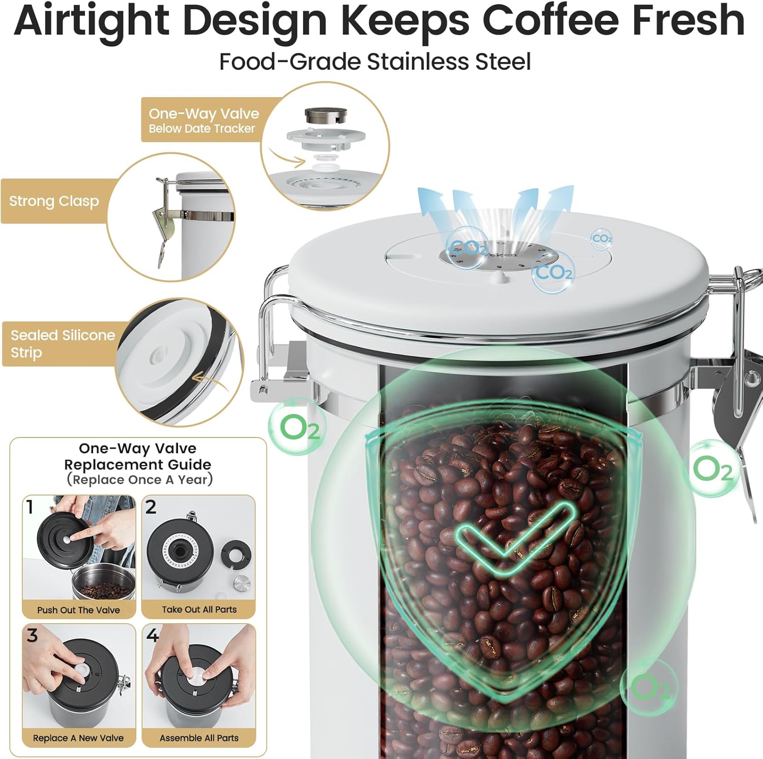 Veken Coffee Canister with Window,Airtight Stainless Steel Pantry Container,Home Kitchen Food Storage Organizers for Ground,Beans,Espresso,Rice,Tea,Sugar,Cereal, Decor,Bar Accessories,Gifts,22OZ,Black