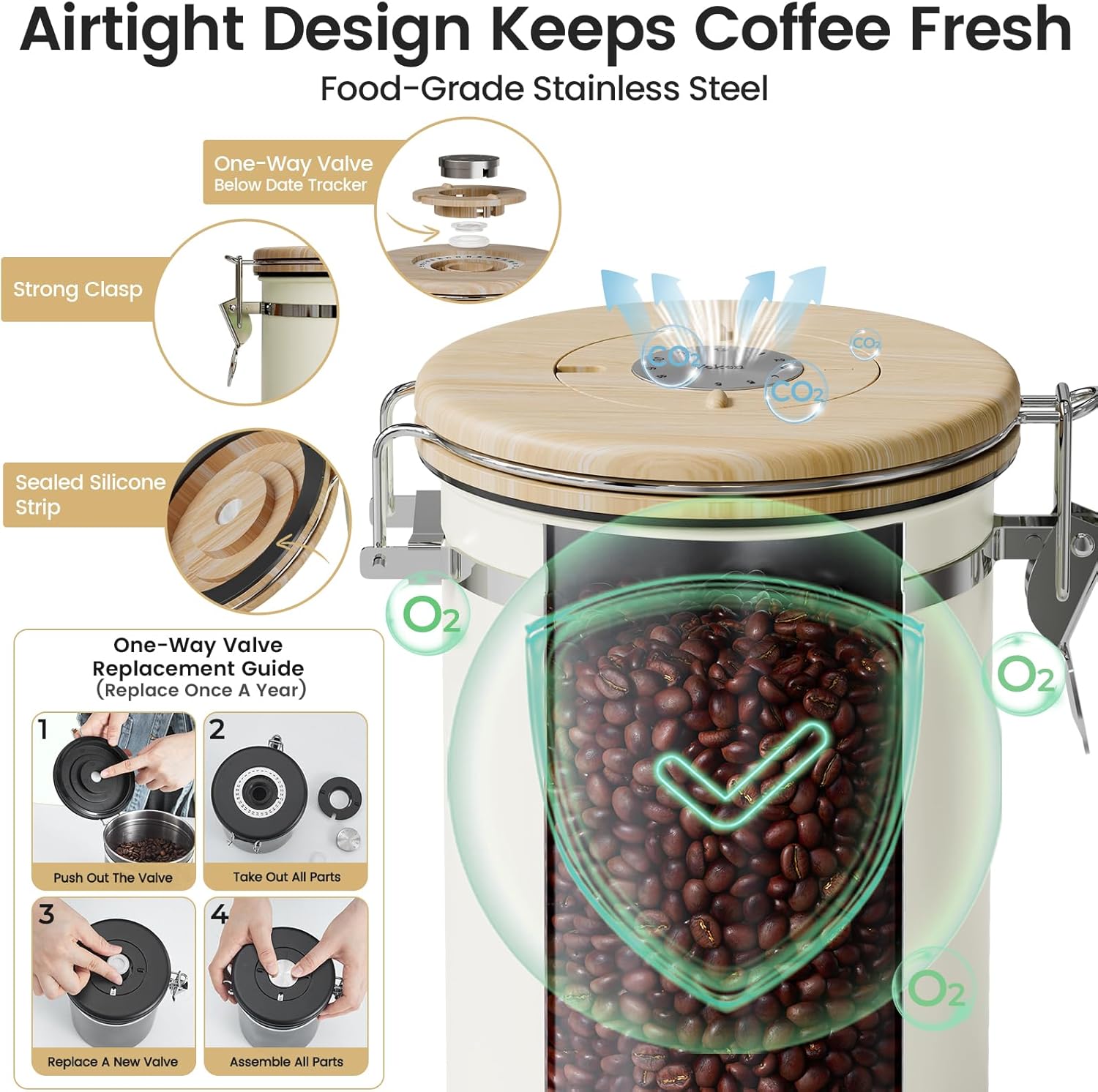 Veken Coffee Canister with Window,Airtight Stainless Steel Pantry Container,Home Kitchen Food Storage Organizers for Ground,Beans,Espresso,Rice,Tea,Sugar,Cereal, Decor,Bar Accessories,Gifts,22OZ,Black