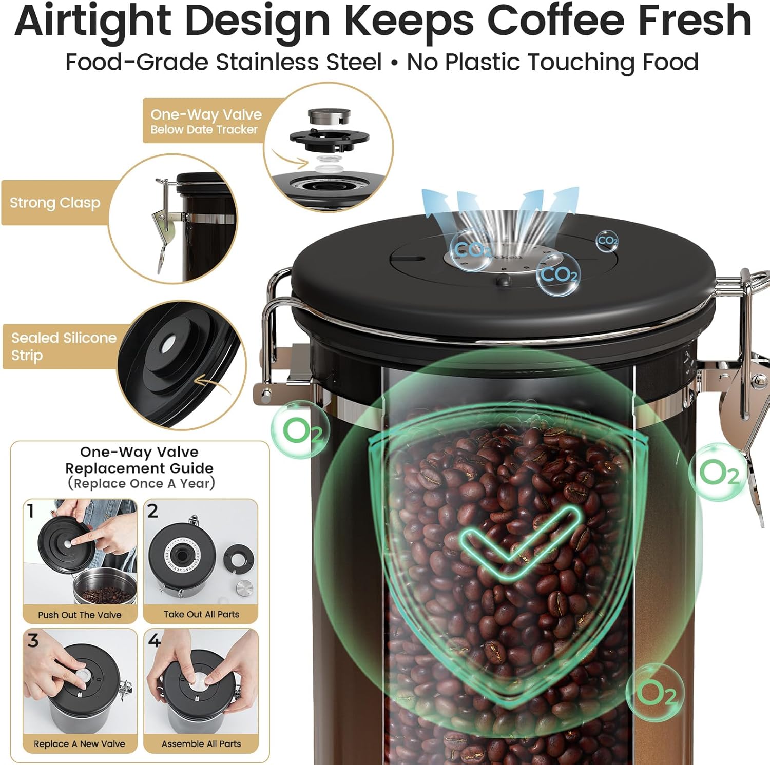 Veken Coffee Canister with Window,Airtight Stainless Steel Pantry Container,Home Kitchen Food Storage Organizers for Ground,Beans,Espresso,Rice,Tea,Sugar,Cereal, Decor,Bar Accessories,Gifts,22OZ,Black