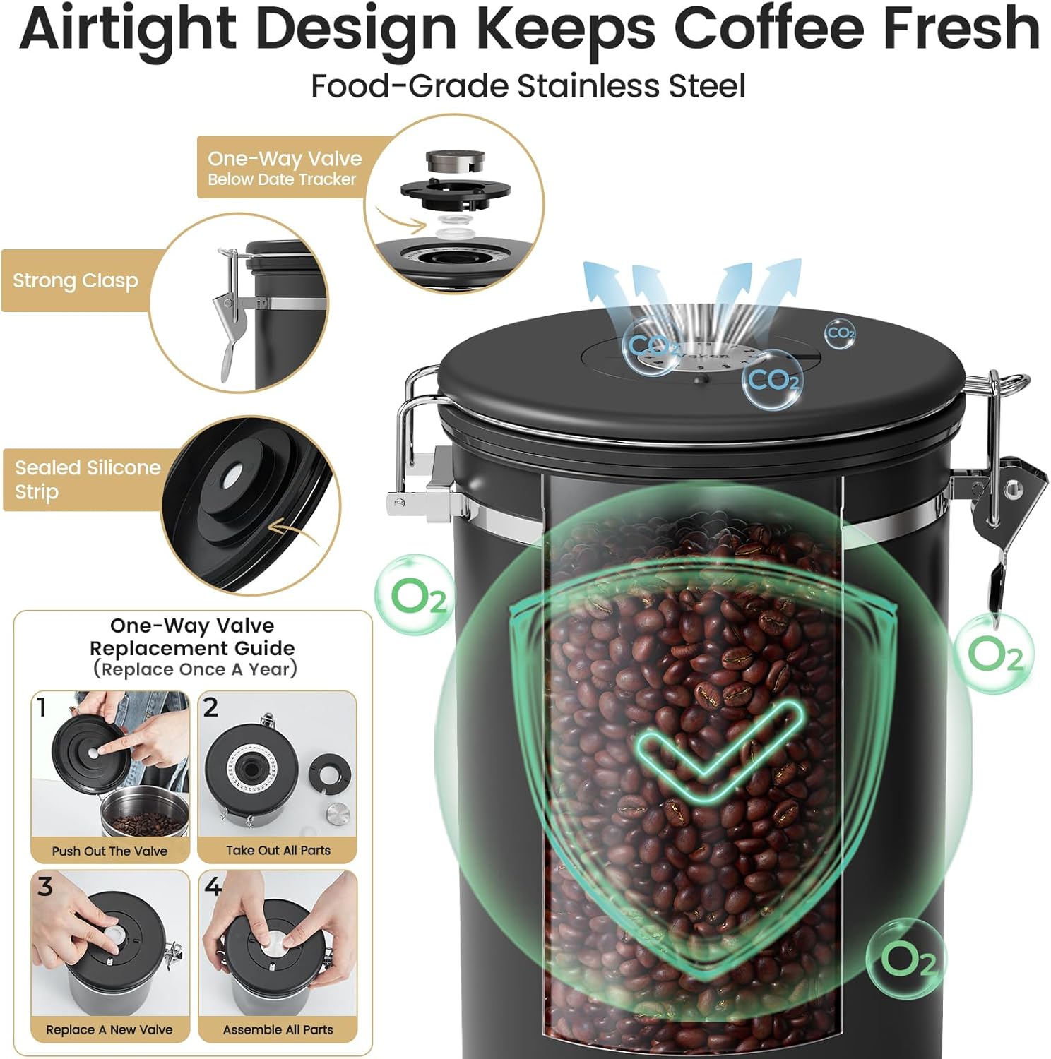Veken Coffee Canister with Window,Airtight Stainless Steel Pantry Container,Home Kitchen Food Storage Organizers for Ground,Beans,Espresso,Rice,Tea,Sugar,Cereal, Decor,Bar Accessories,Gifts,22OZ,Black