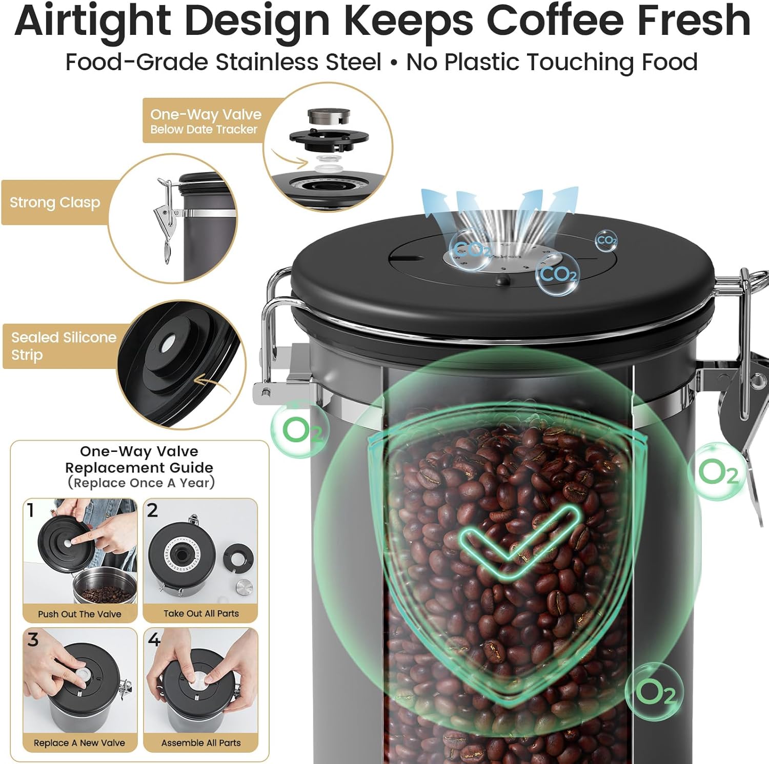 Veken Coffee Canister with Window,Airtight Stainless Steel Pantry Container,Home Kitchen Food Storage Organizers for Ground,Beans,Espresso,Rice,Tea,Sugar,Cereal, Decor,Bar Accessories,Gifts,22OZ,Black